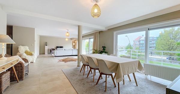 :Woningtype te :Stad