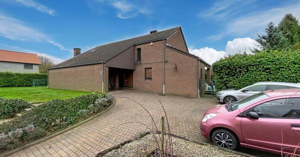 :Woningtype te :Stad