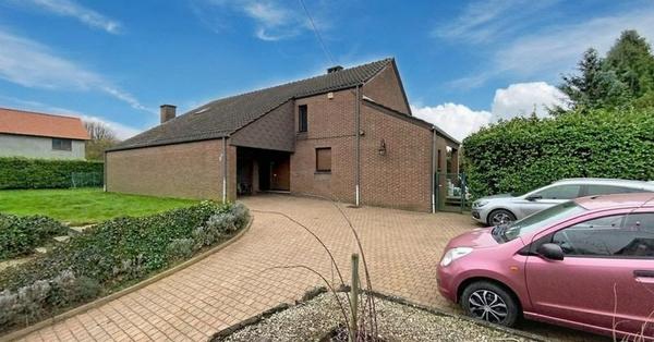 :Woningtype te :Stad