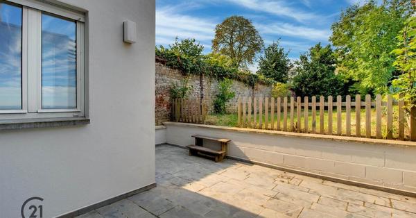 :Woningtype te :Stad